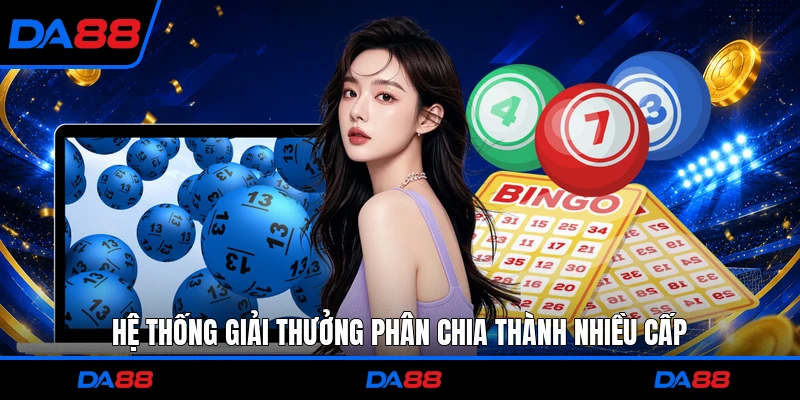 Hệ thống giải thưởng phân chia thành nhiều cấp